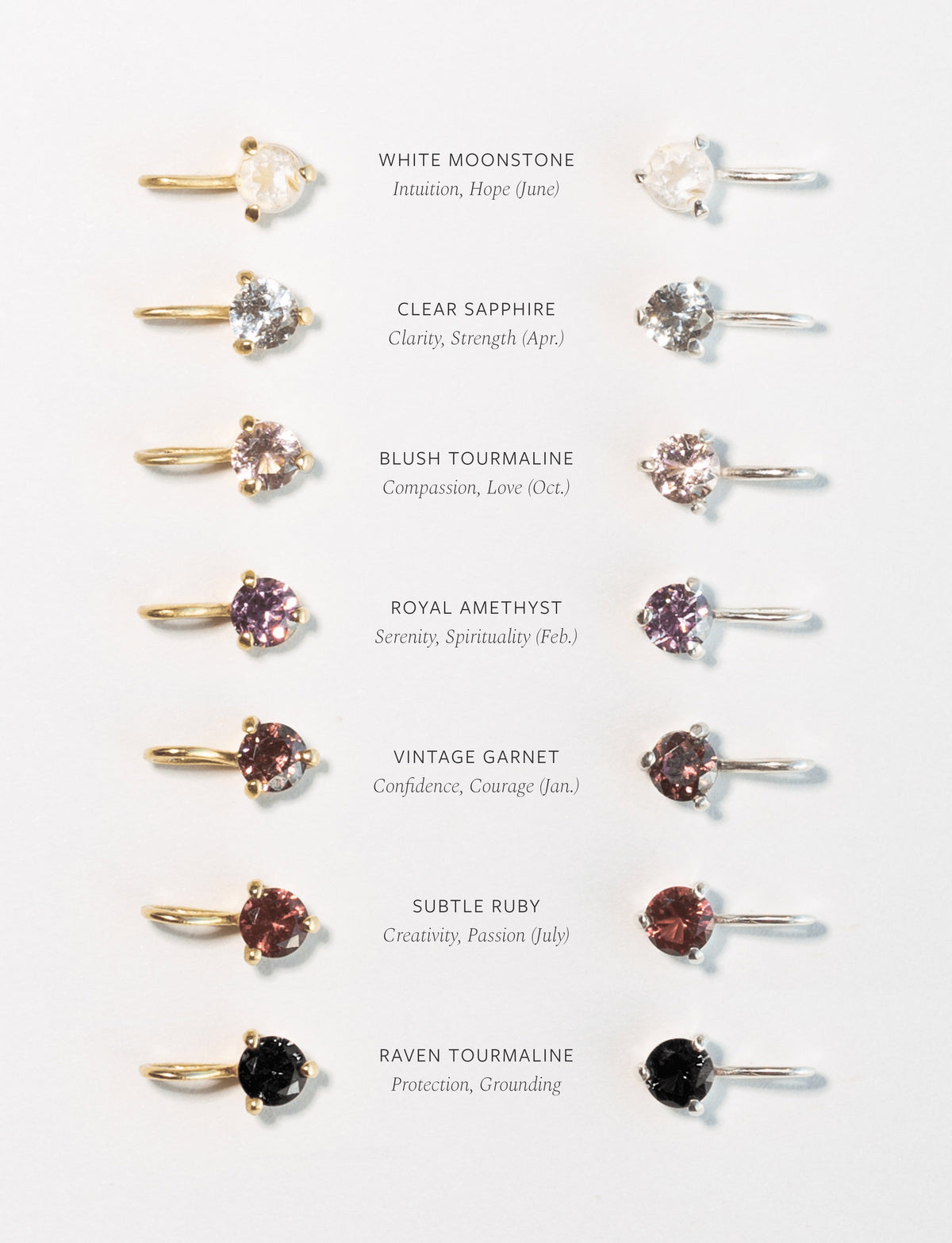 Extra Aura Birthstone Charm