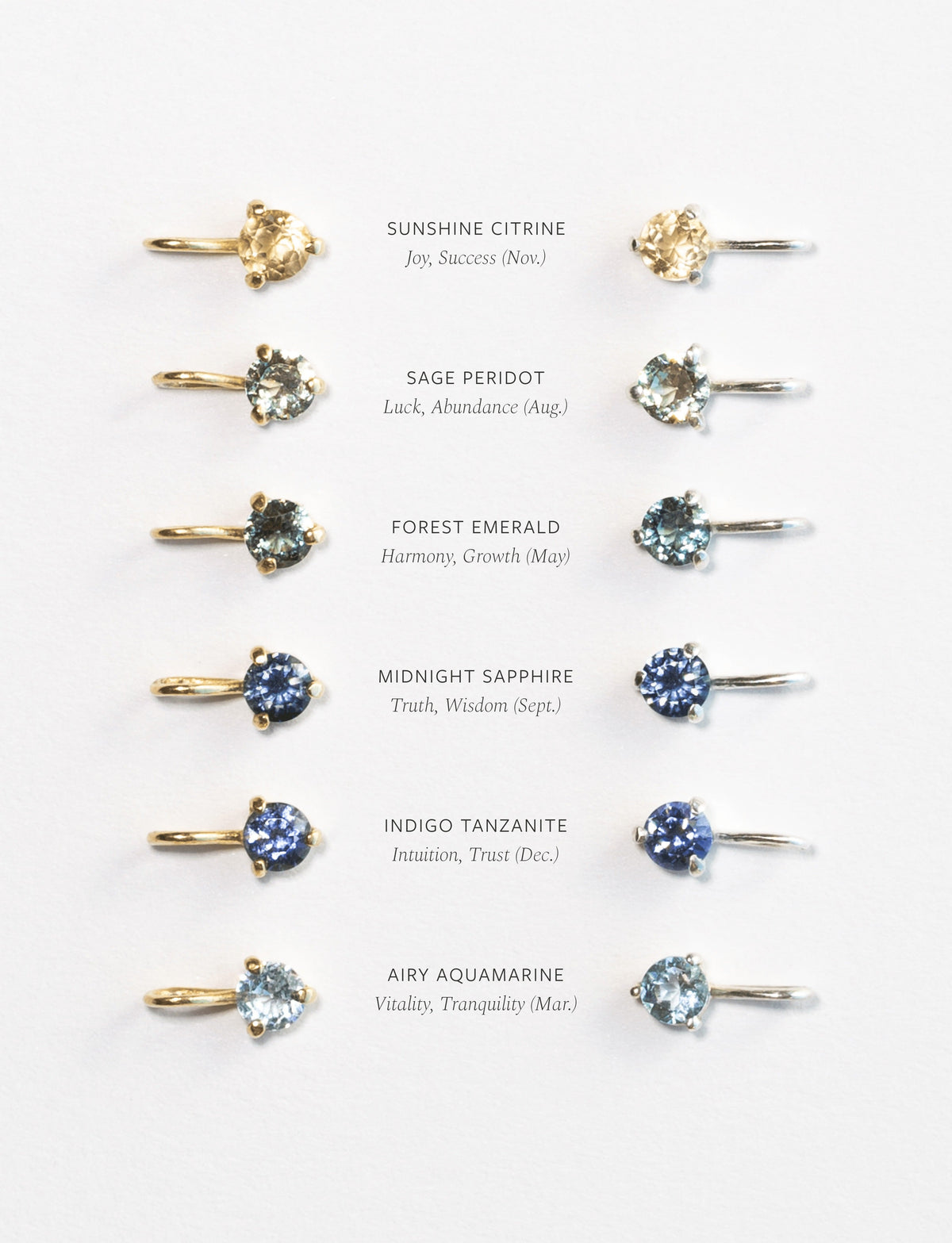 Aura Birthstone Charm Necklace