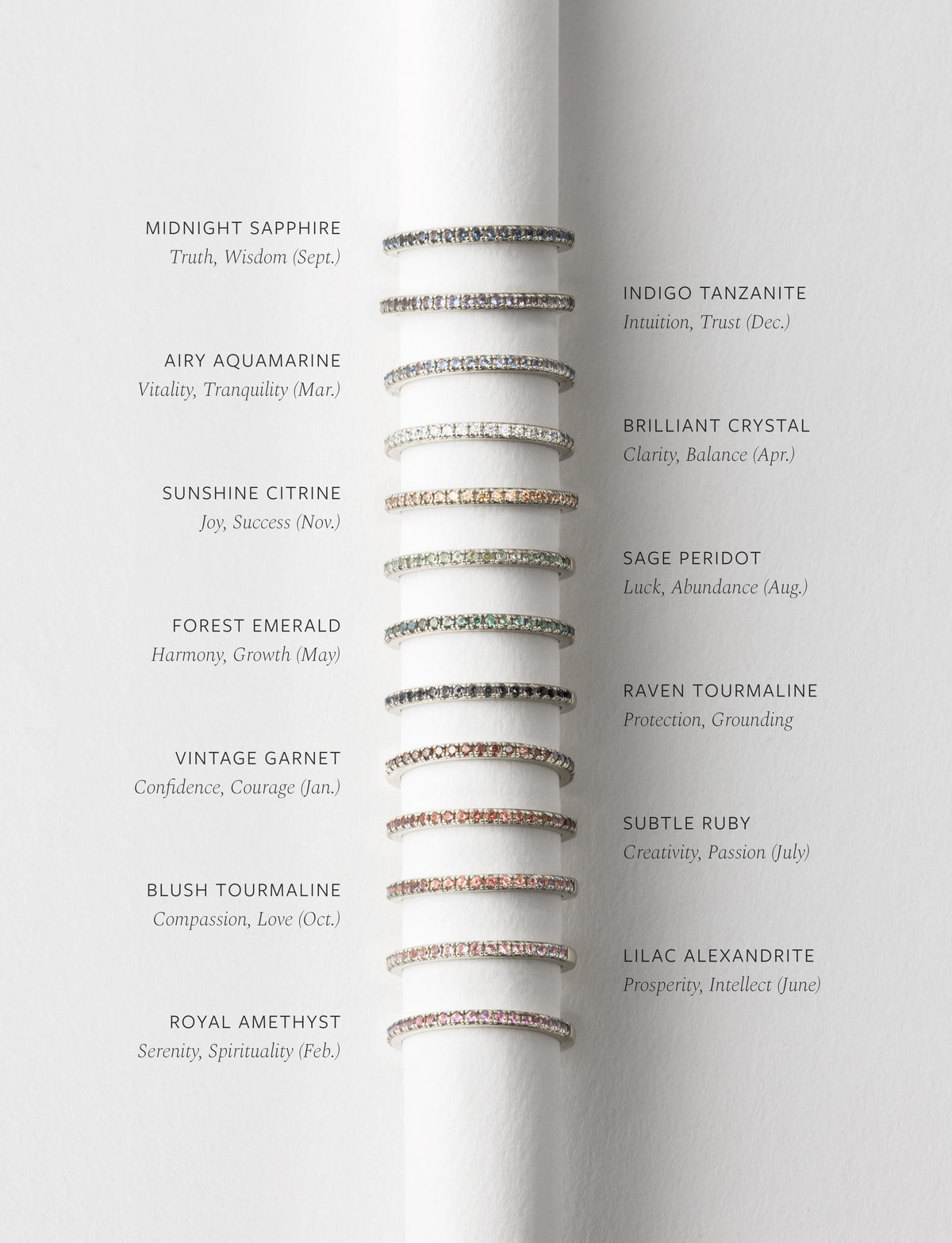 Silver Aura Birthstone Stacking Ring