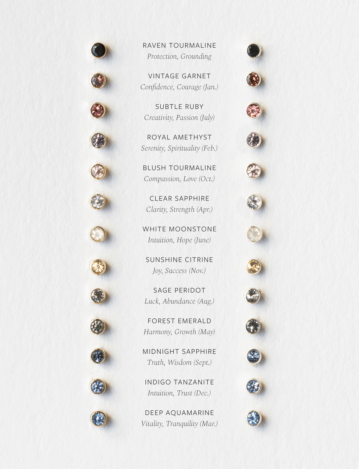 Mini Aura Birthstone Studs