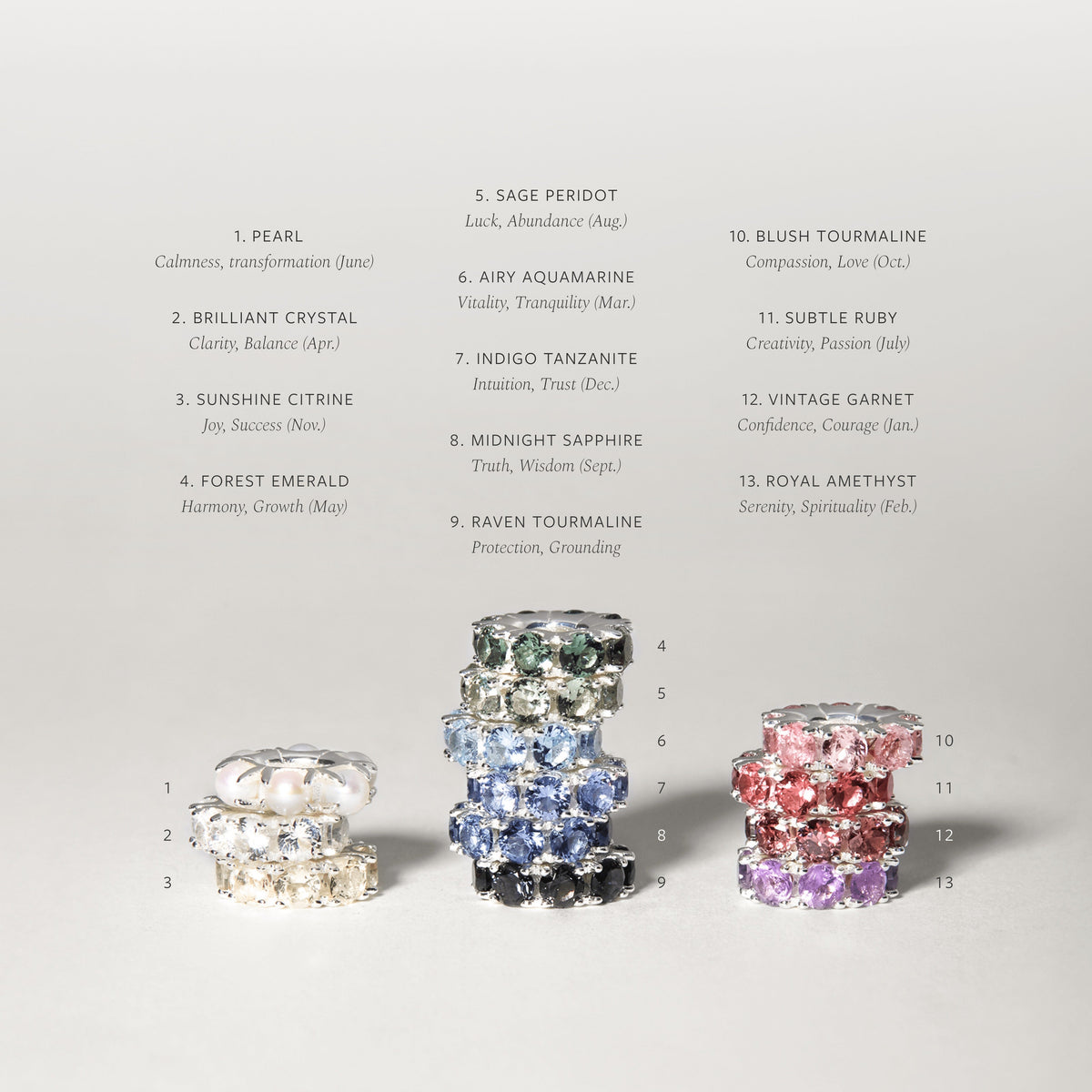 Extra Aura Birthstone Bead