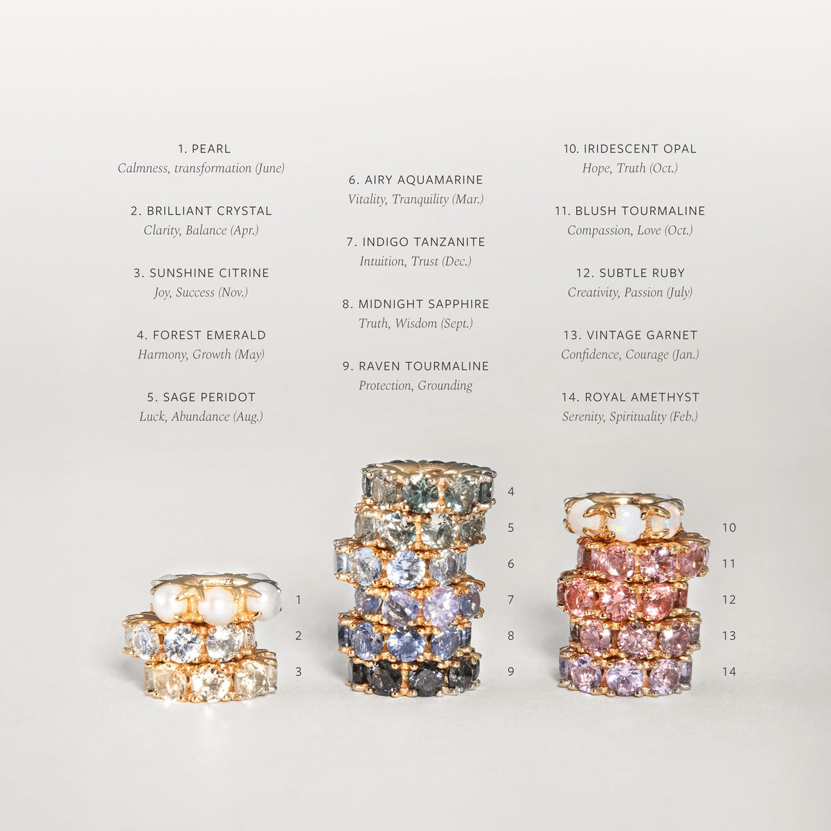 Solid Gold Aura Birthstone Bead Necklace